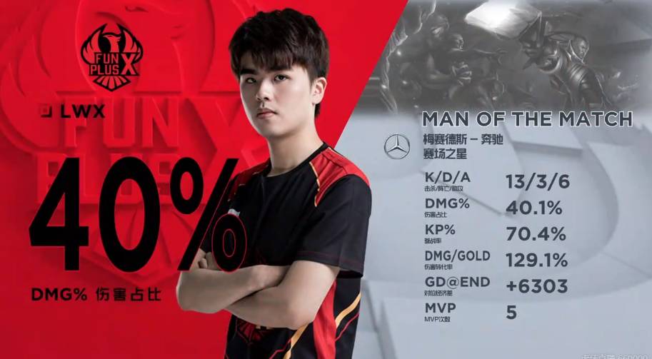 衡的同时 衡的同时